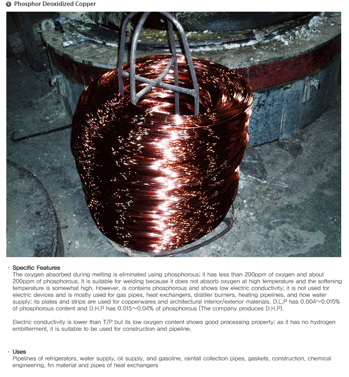 Phosphorus Deoxidized Copper